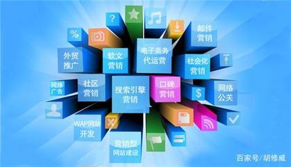 網(wǎng)絡(luò)營(yíng)銷 從規(guī)劃到落地的關(guān)鍵挑戰(zhàn)與成功路徑