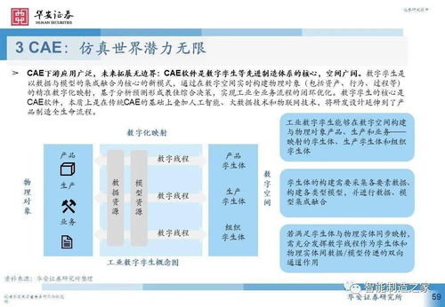 工業(yè)軟件研發(fā)設(shè)計篇 西門子、達索、PTC、ANSYS與Autodesk的技術(shù)格局與教育軟件開發(fā)策略